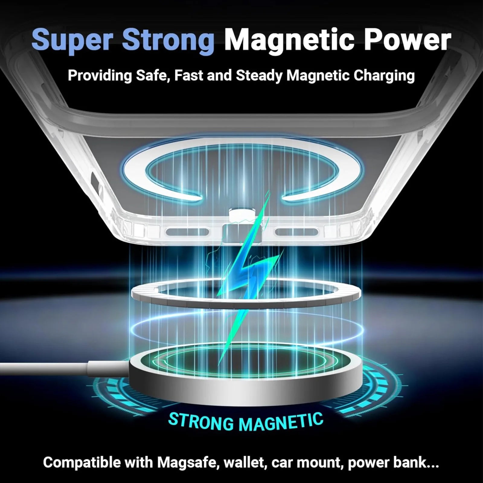 Clear Case with Screen Protector Compatible Magsafe